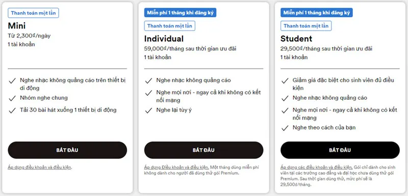 Các gói cước tài khoản spotify